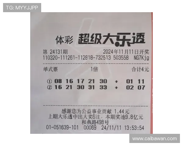 大乐透12141期开奖结果公布，头奖花落谁家？