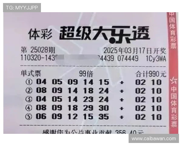 大乐透19123期开奖结果公布：最新中奖号码与奖金分配详情