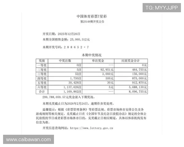 彩票五百开奖查询最新结果与中奖号码公布